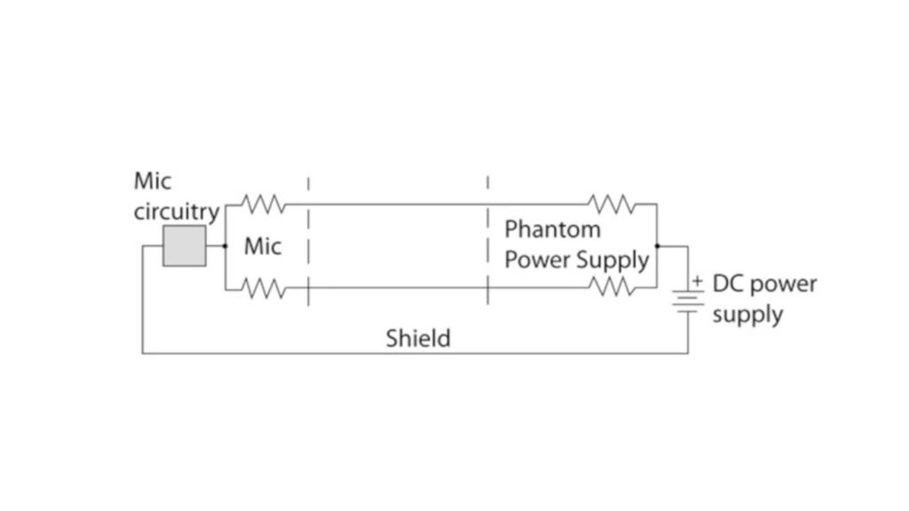 Touch Or Click To Mute Microphone