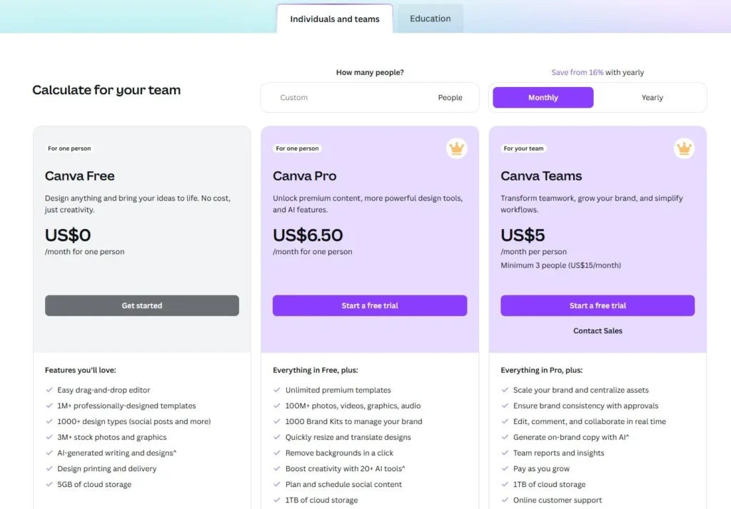 Canva Pricing