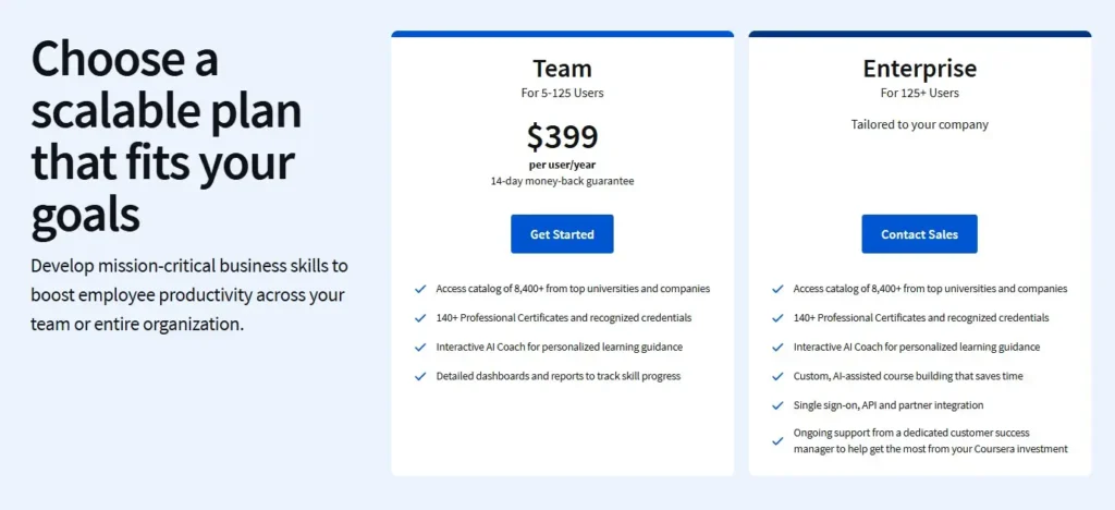 Coursera Pricing