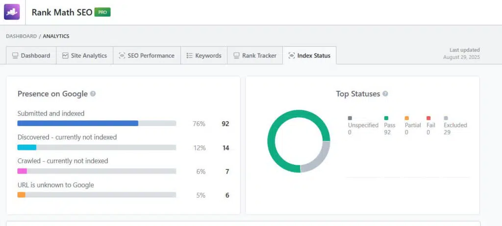 Discovering Orphan Pages
