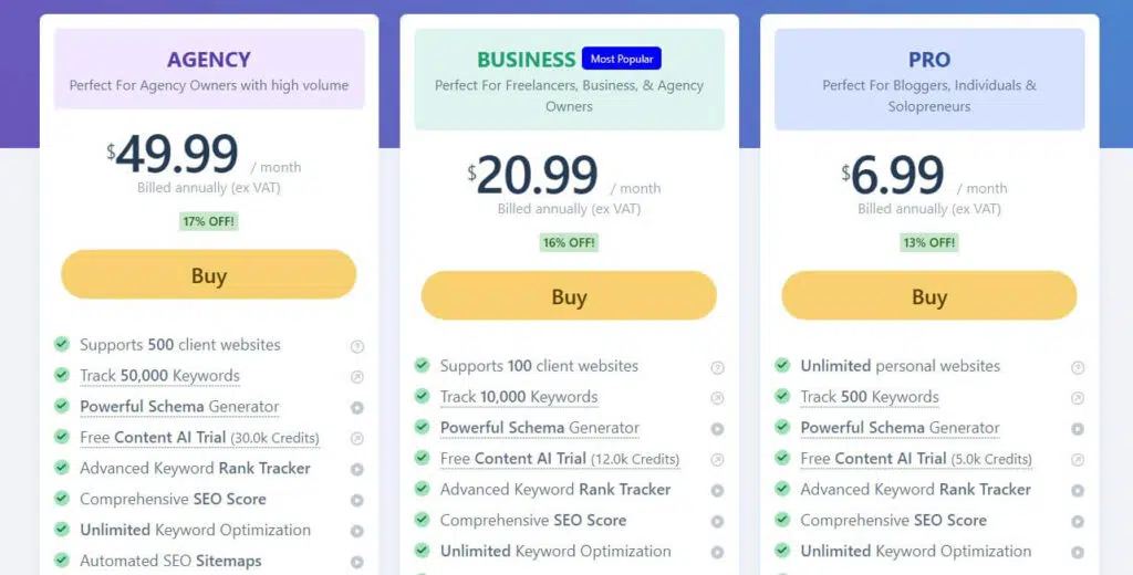 RankMath Pricing