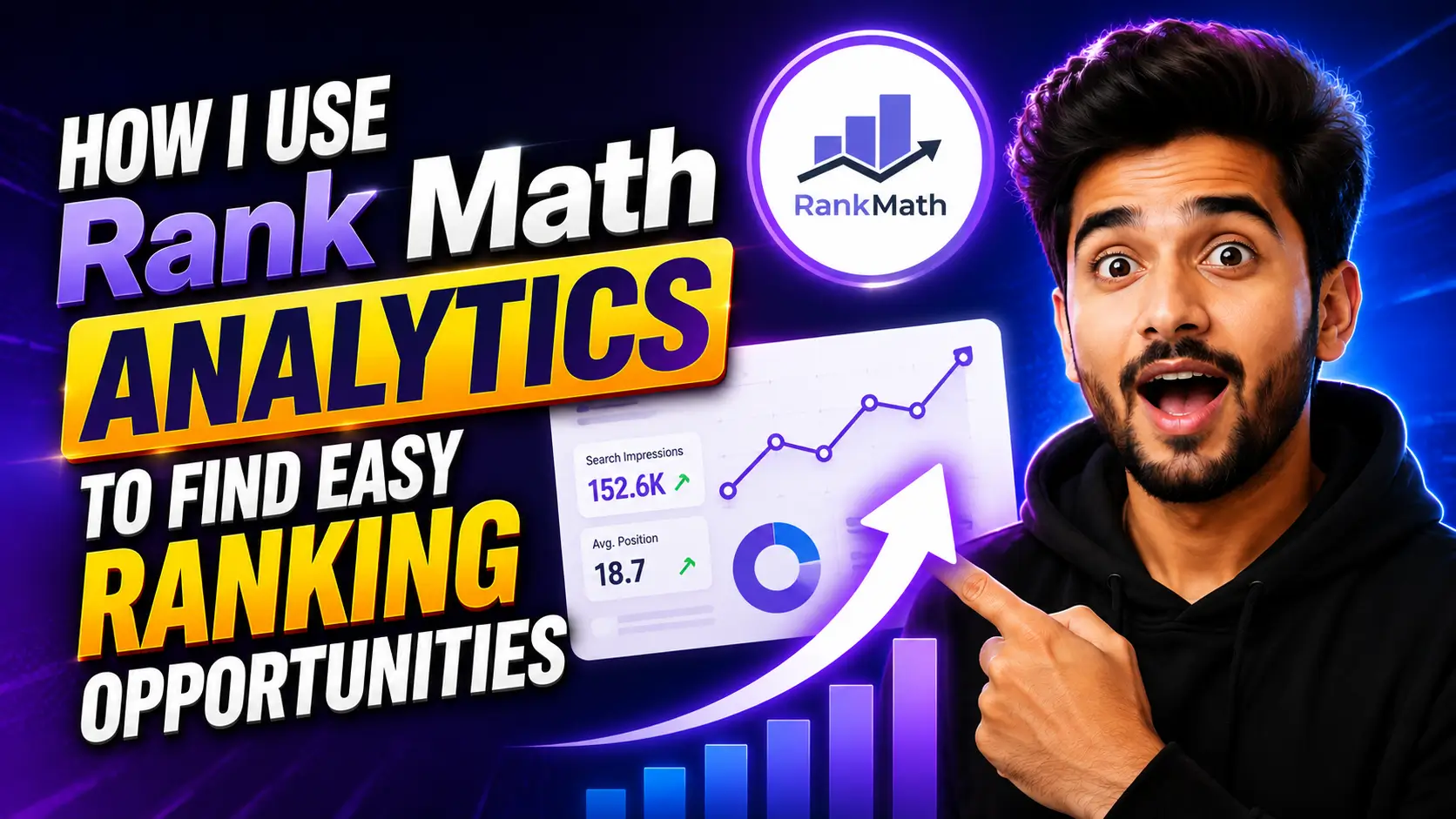 How I Use Rank Math Analytics to Find Easy Ranking Opportunities