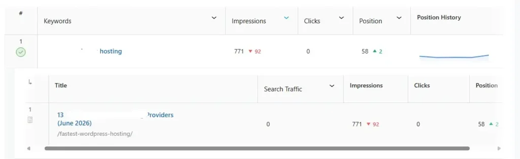 Step 5 – Analyze Individual Posts